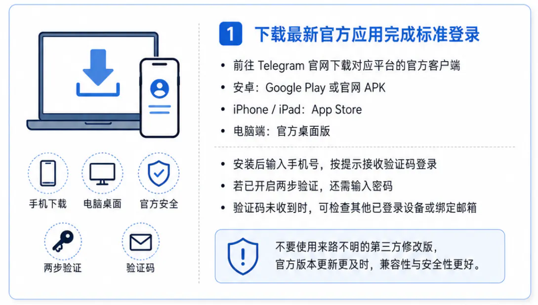 下载最新官方应用完成标准登录