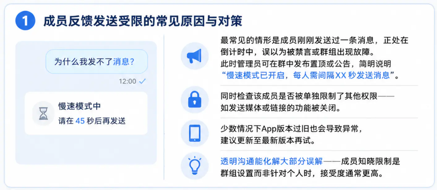 成员反馈发送受限的常见原因