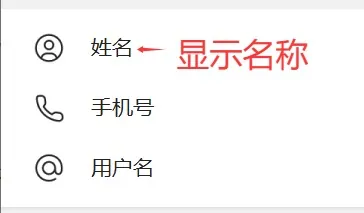 显示名称和用户名的区别
