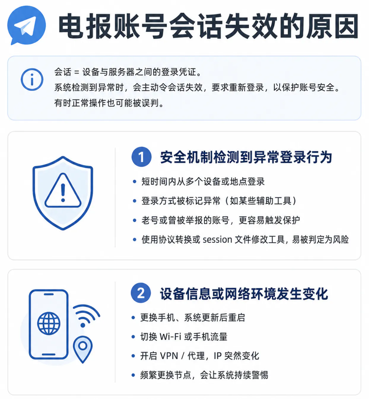 电报账号会话失效的原因