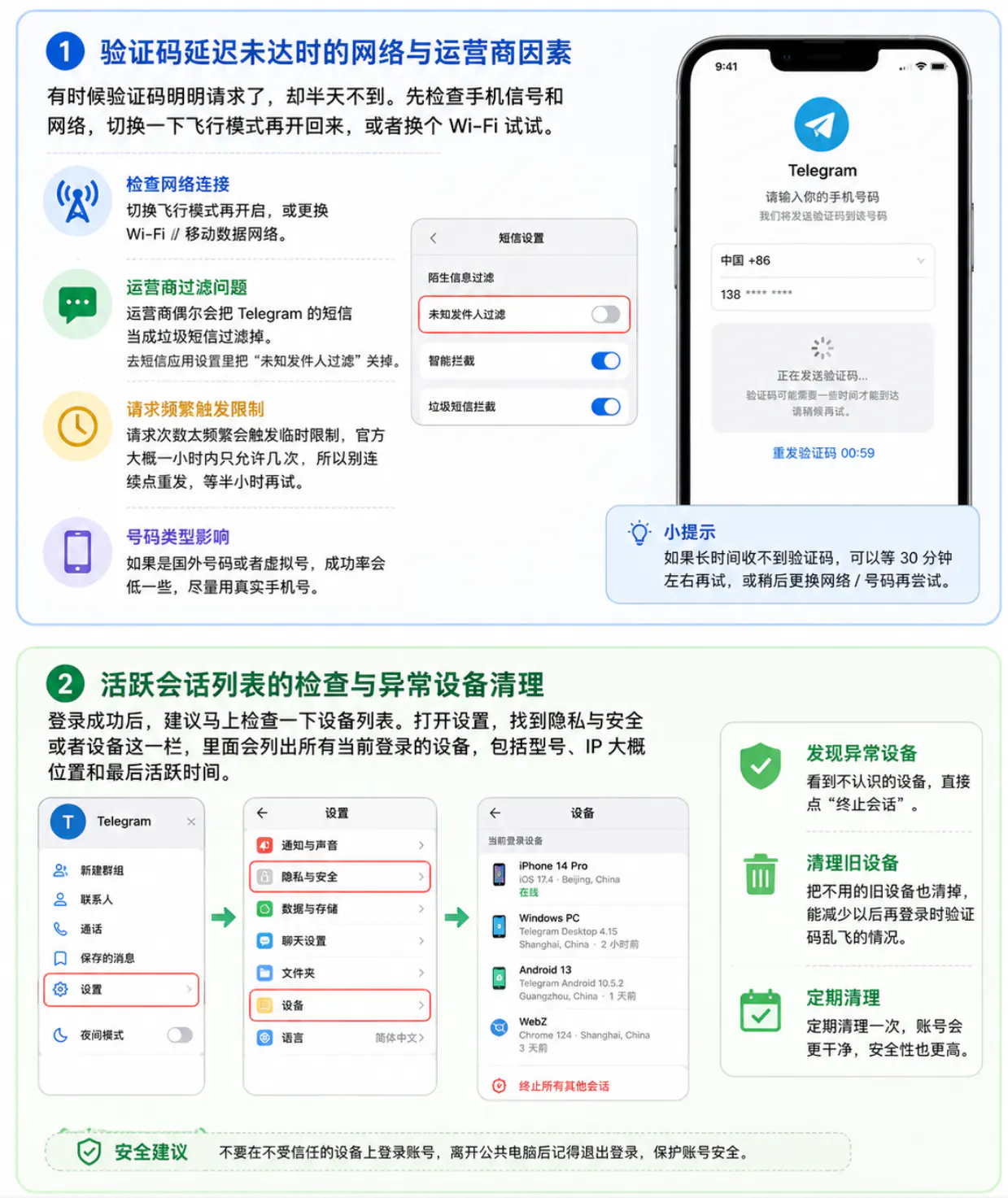 登录过程中常见障碍的解决方法