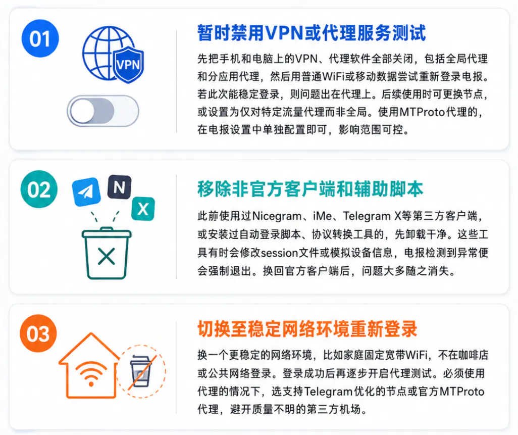网络代理与第三方工具冲突的处理