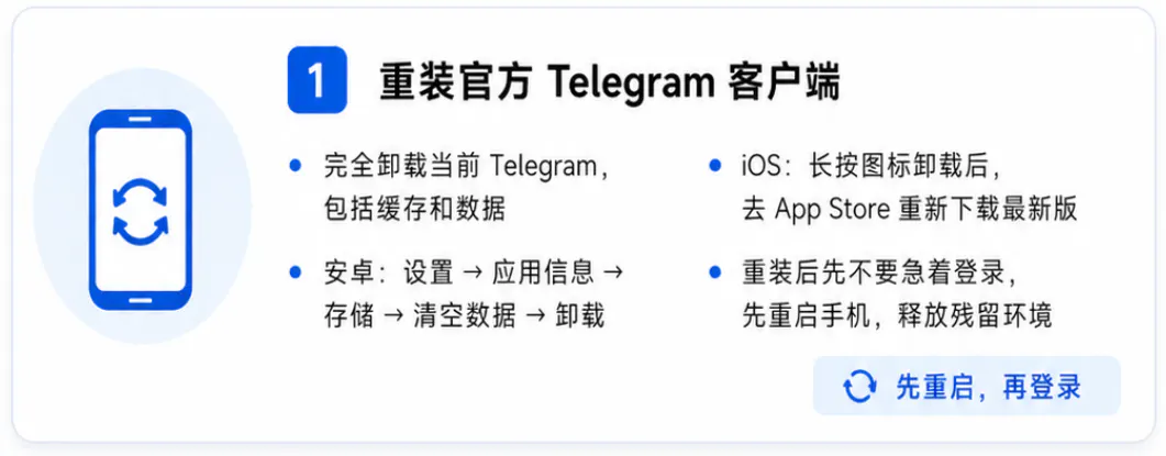 重装客户端的尝试