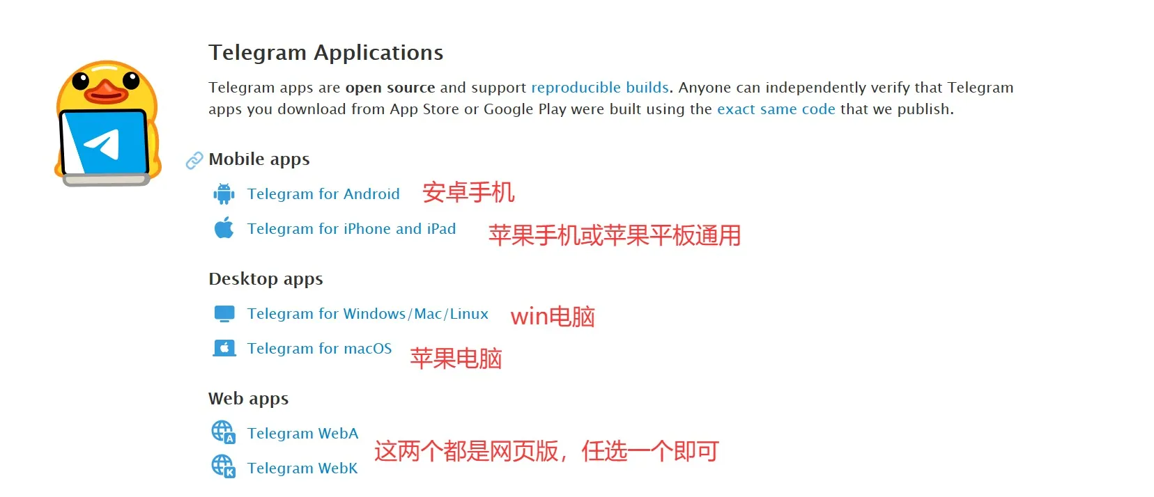 Telegram客户端下载地址图示